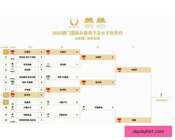 美加墨世界杯竞猜全方位攻略 提高投注准确率的关键策略与技巧